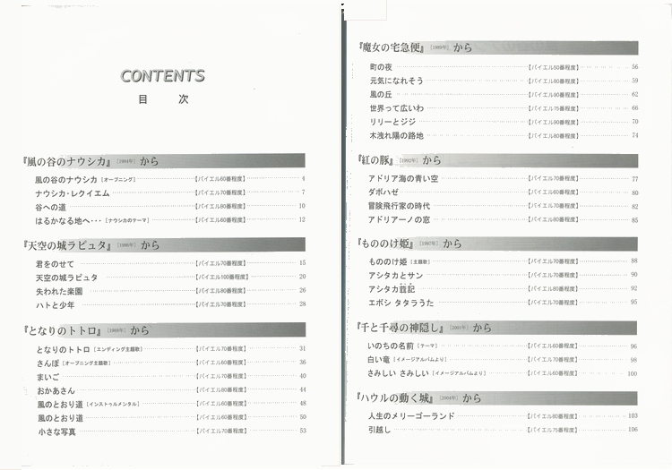 DOREMI 宫崎骏动画钢琴曲集 增订版